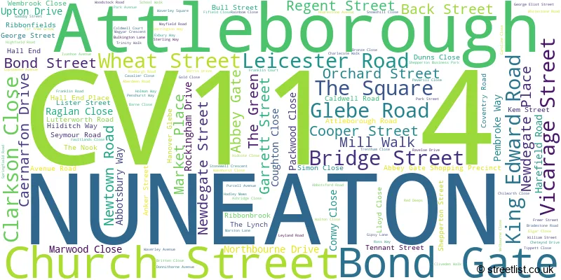 A word cloud for the CV11 4 postcode